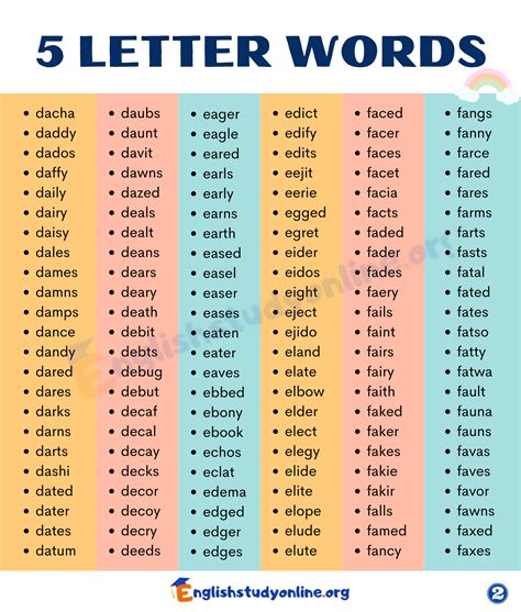 five letter words that start with alo|5 letter words that start with ALO (10 words)